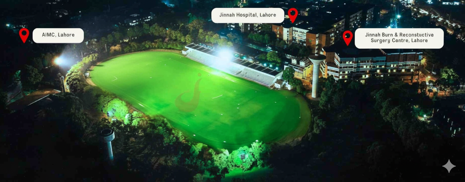 AIMC Ground